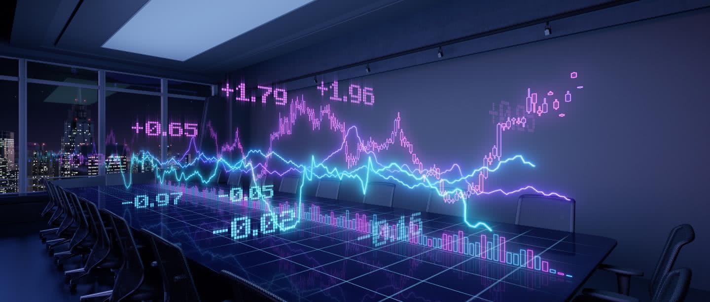 3 minutes on markets, and a deep dive  PMCapital